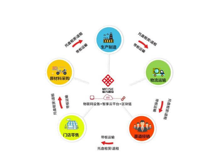 崂山长寿茶的功效与作用
